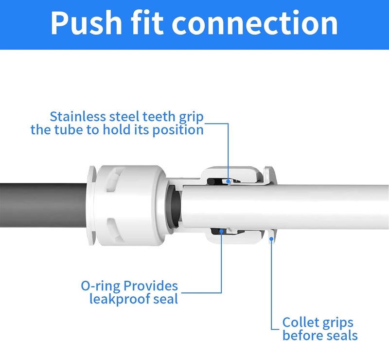 Sweezwon Water Tube Fittings Kit, 1/4" OD Quick Connect Push to Connect Fittings for RO/DI Water Filter System (Ball Valve+ T+ I+ L+ Y+ Professional Tubing Cutter, 46Pcs) - Image 3
